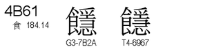 U+4B61